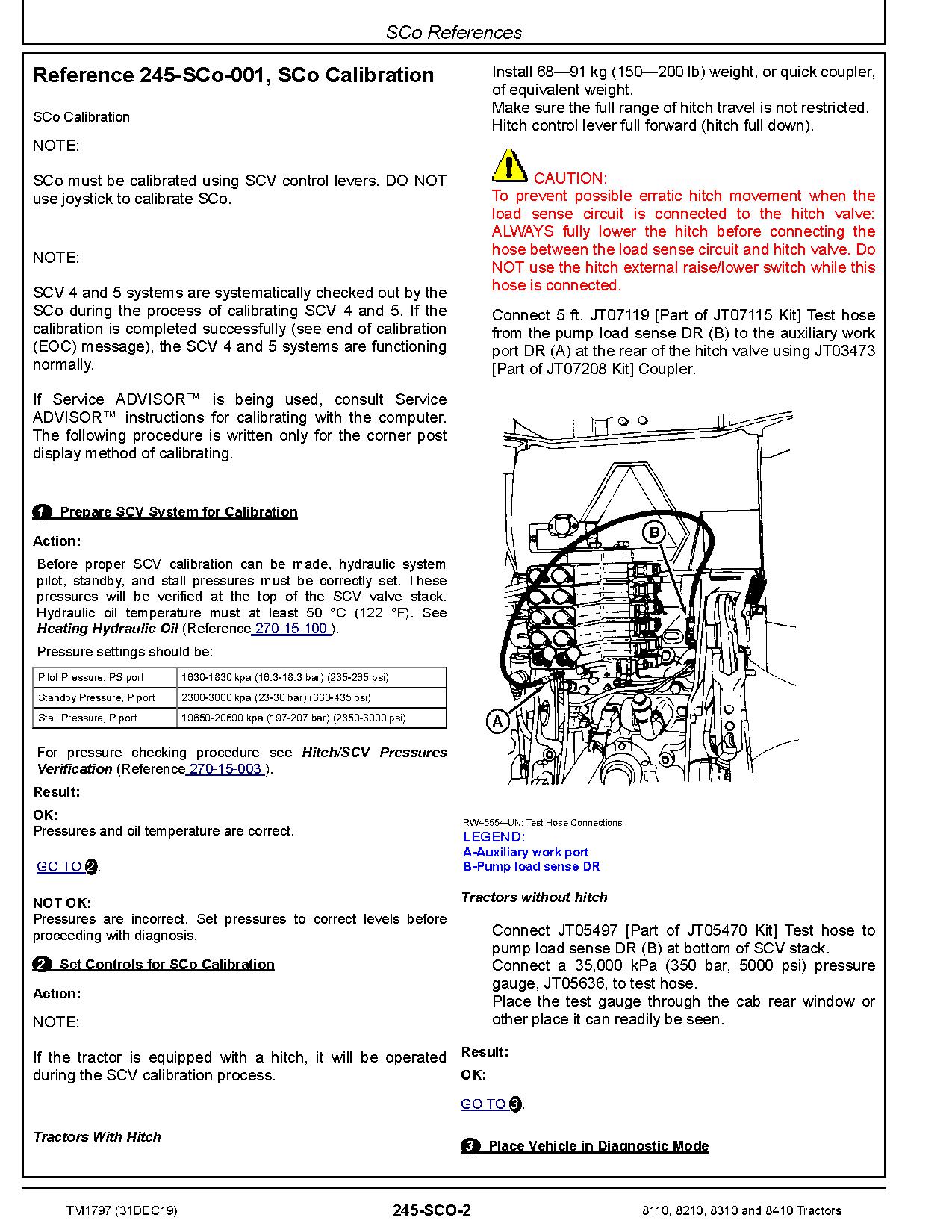 John Deere 8110 8210 8310 8410 Tractors Operation Test Manual TM1797 (3)