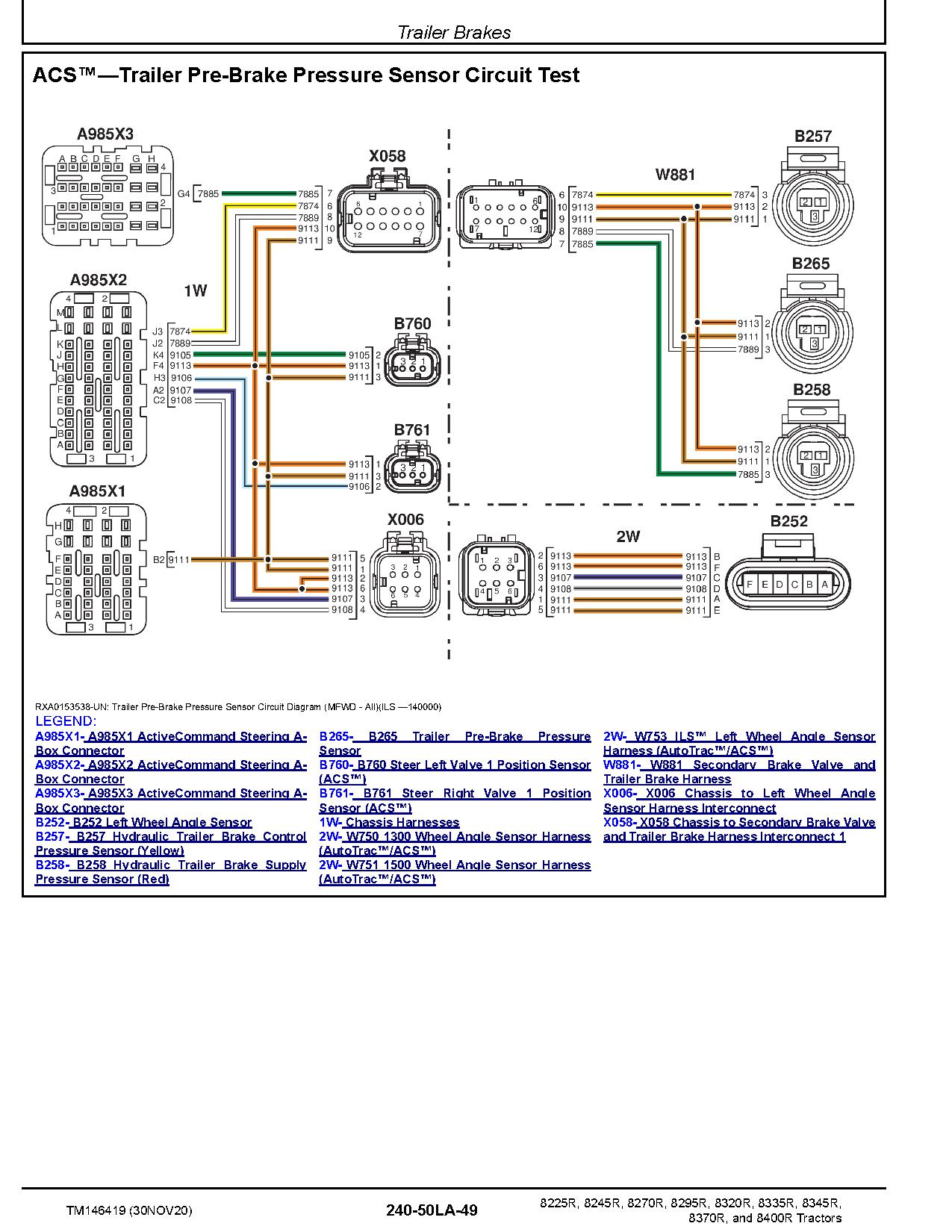 John Deere 8225R 8245R 8270R 8295R 8320R 8335R 8345R 8370R 8400R Tractors Diagnostic Manual TM146419 (2)