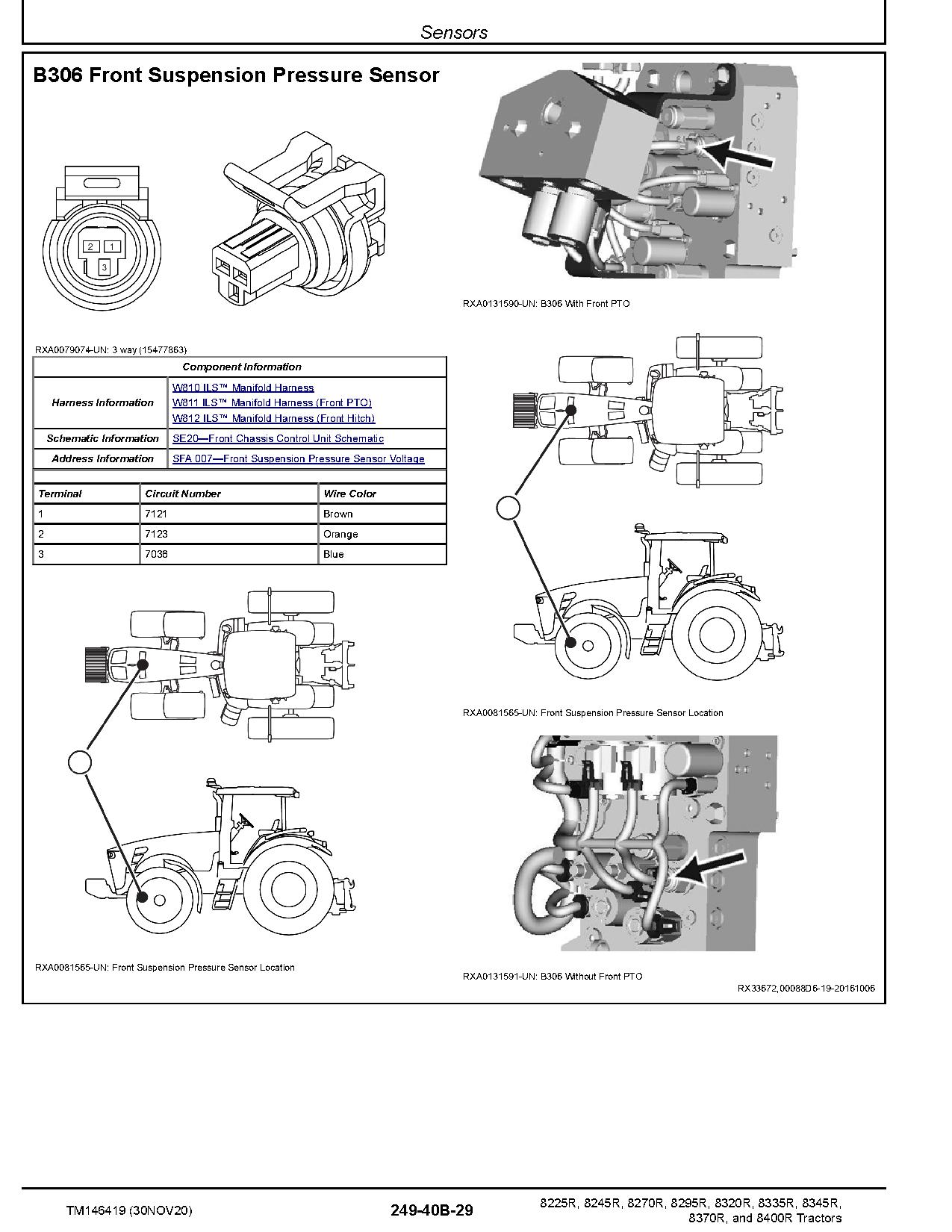 John Deere 8225R 8245R 8270R 8295R 8320R 8335R 8345R 8370R 8400R Tractors Diagnostic Manual TM146419 (3)