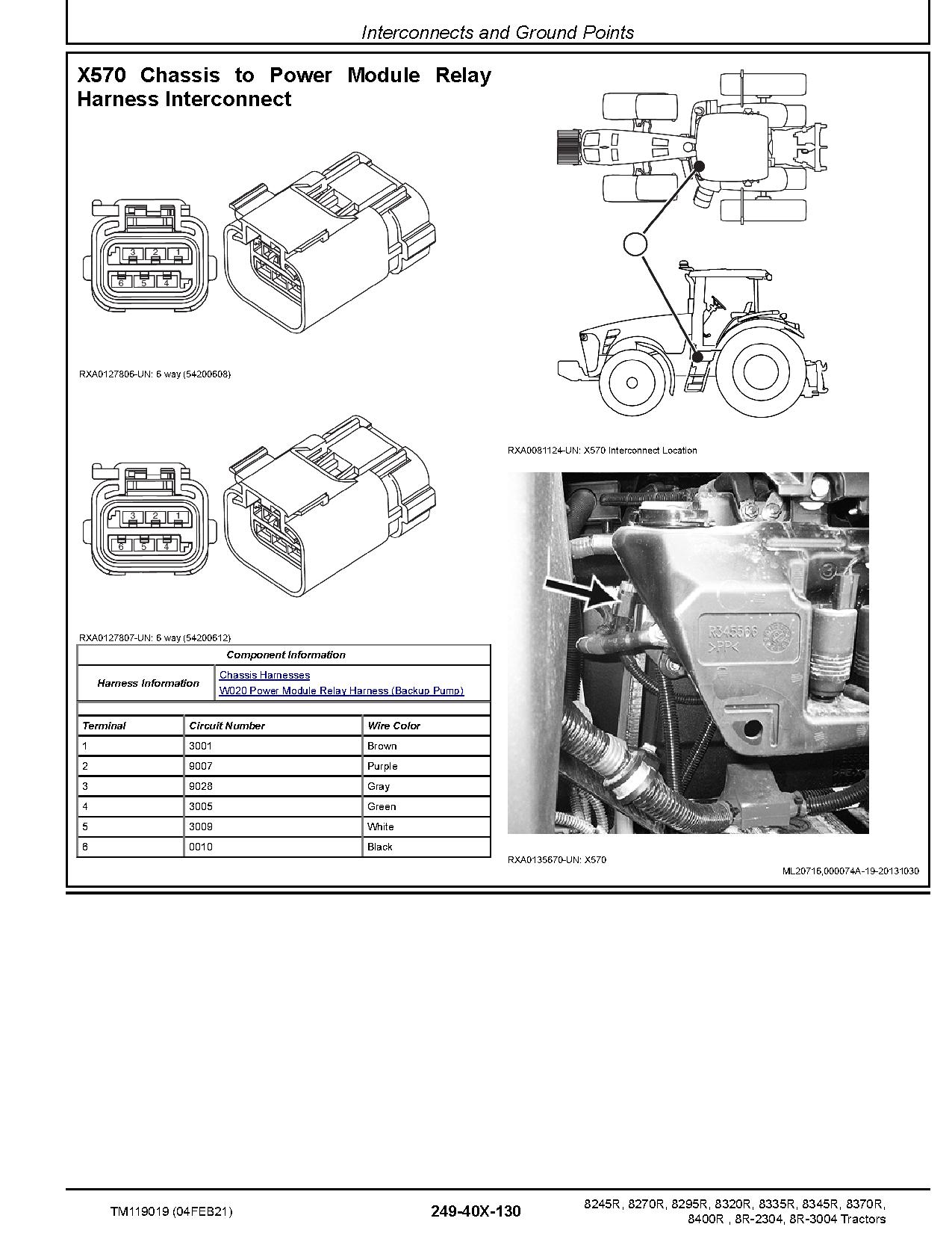 John Deere 8245R 8270R 8295R 8320R 8335R 8345R 8370R 8400R 8R 2304 8R 3004 Tractors Diagnostic Manual TM119019 (2)