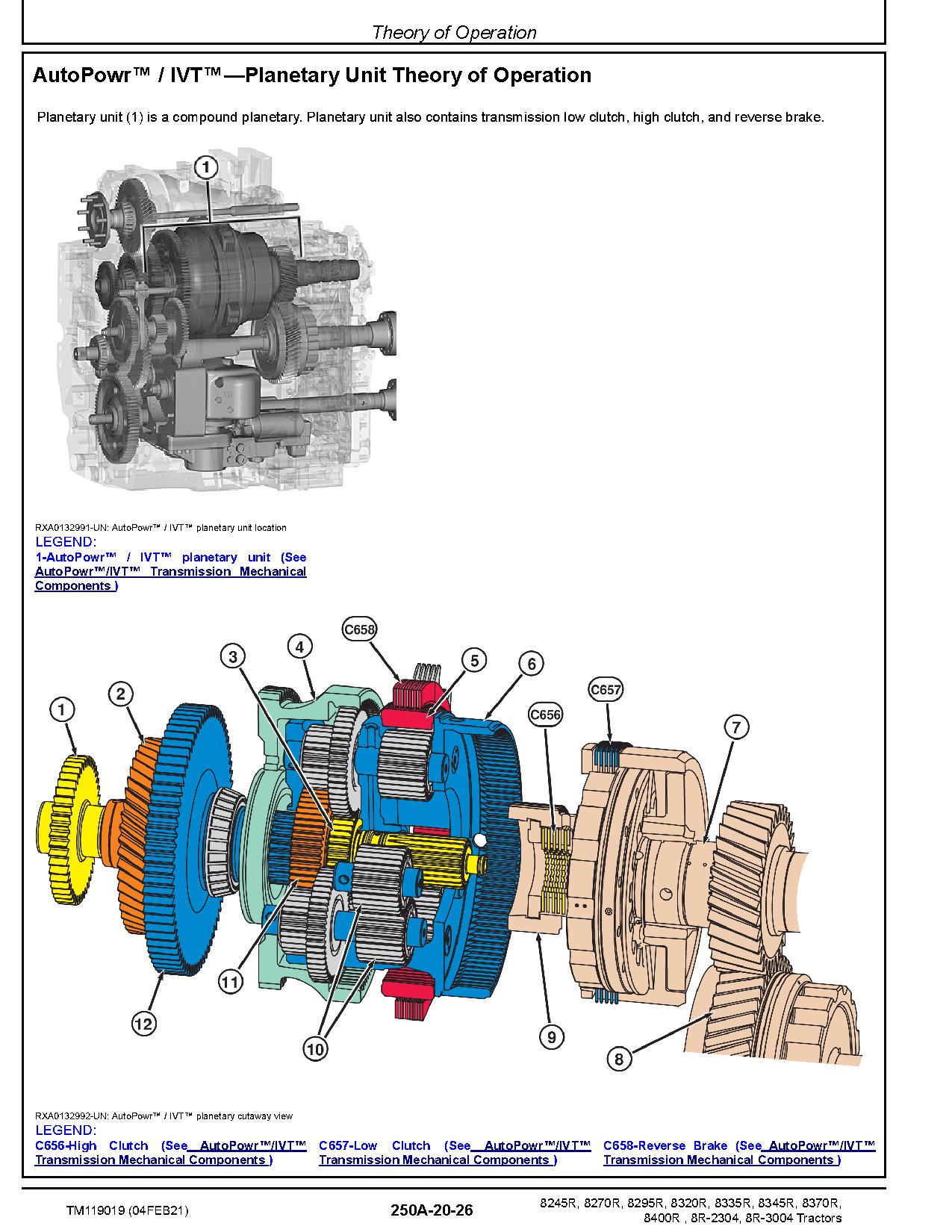John Deere 8245R 8270R 8295R 8320R 8335R 8345R 8370R 8400R 8R 2304 8R 3004 Tractors Diagnostic Manual TM119019 (3)