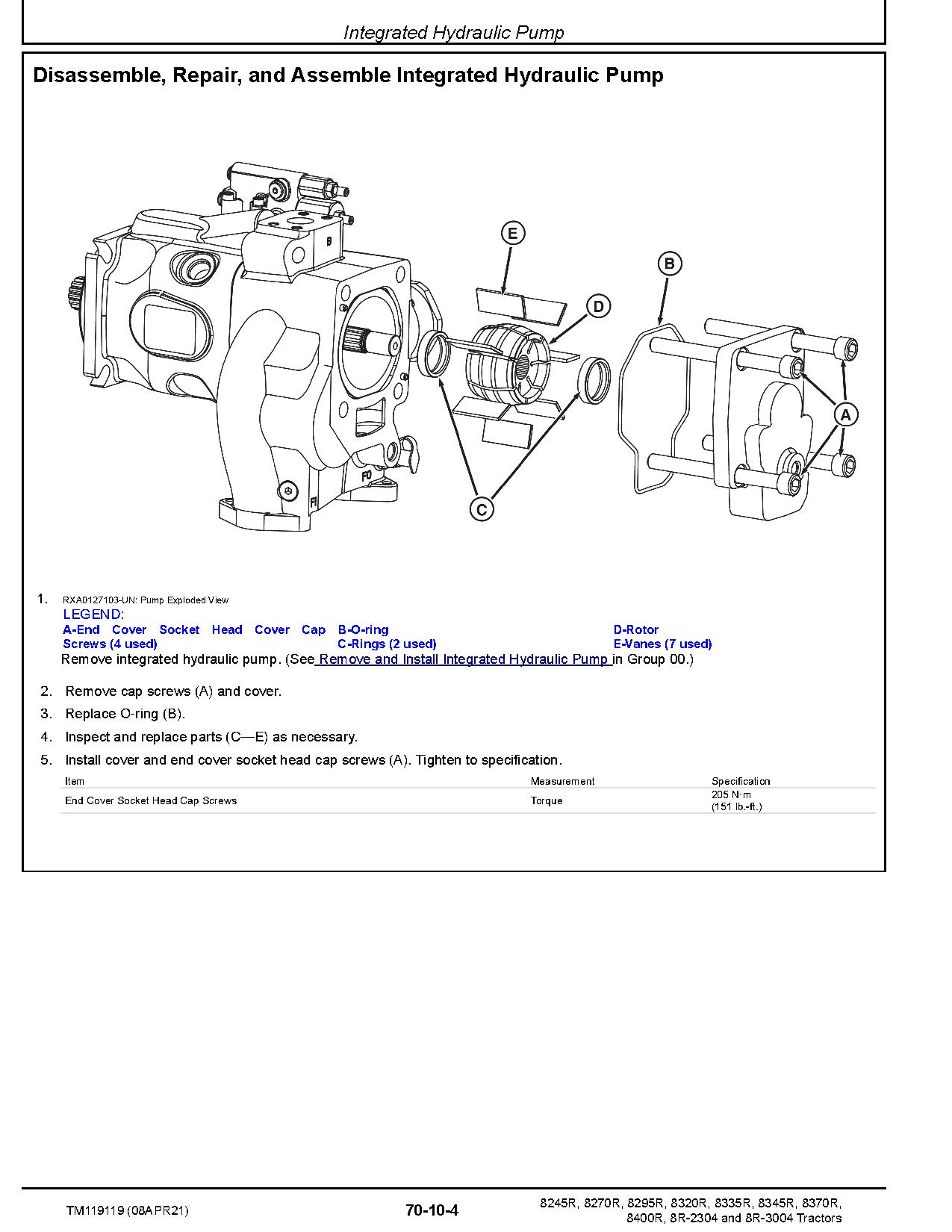 John Deere 8245R 8270R 8295R 8320R 8335R 8345R 8370R 8400R 8R 2304 8R 3004 Tractors Repair Manual TM119119 (4)