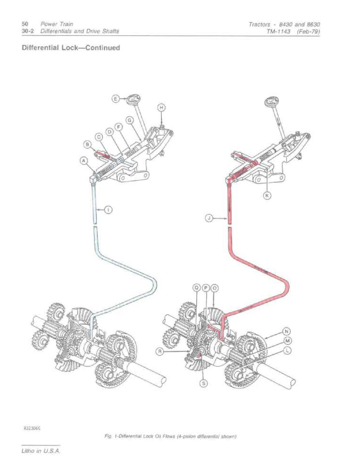 John Deere 8430 8630 4WD Articulated Tractors Technical Manual TM1143 (3)