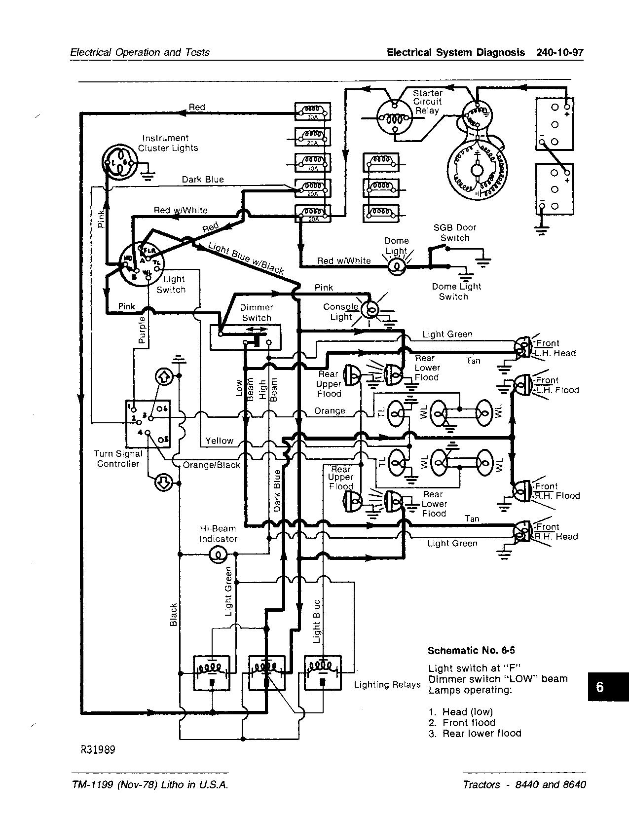 John Deere 8440 8640 4WD Articulated Tractors Technical Manual TM1199 (4)