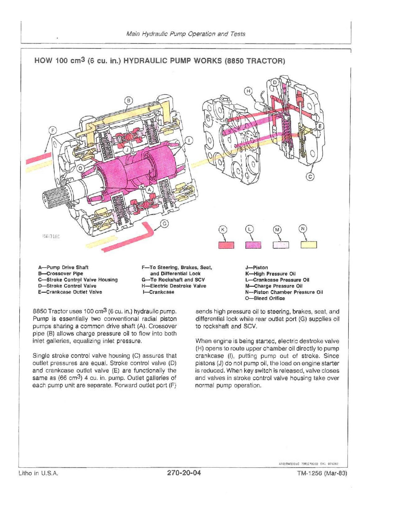 John Deere 8450 8650 8850 4WD Articulated Tractors Operation Test Manual TM1256 (4)