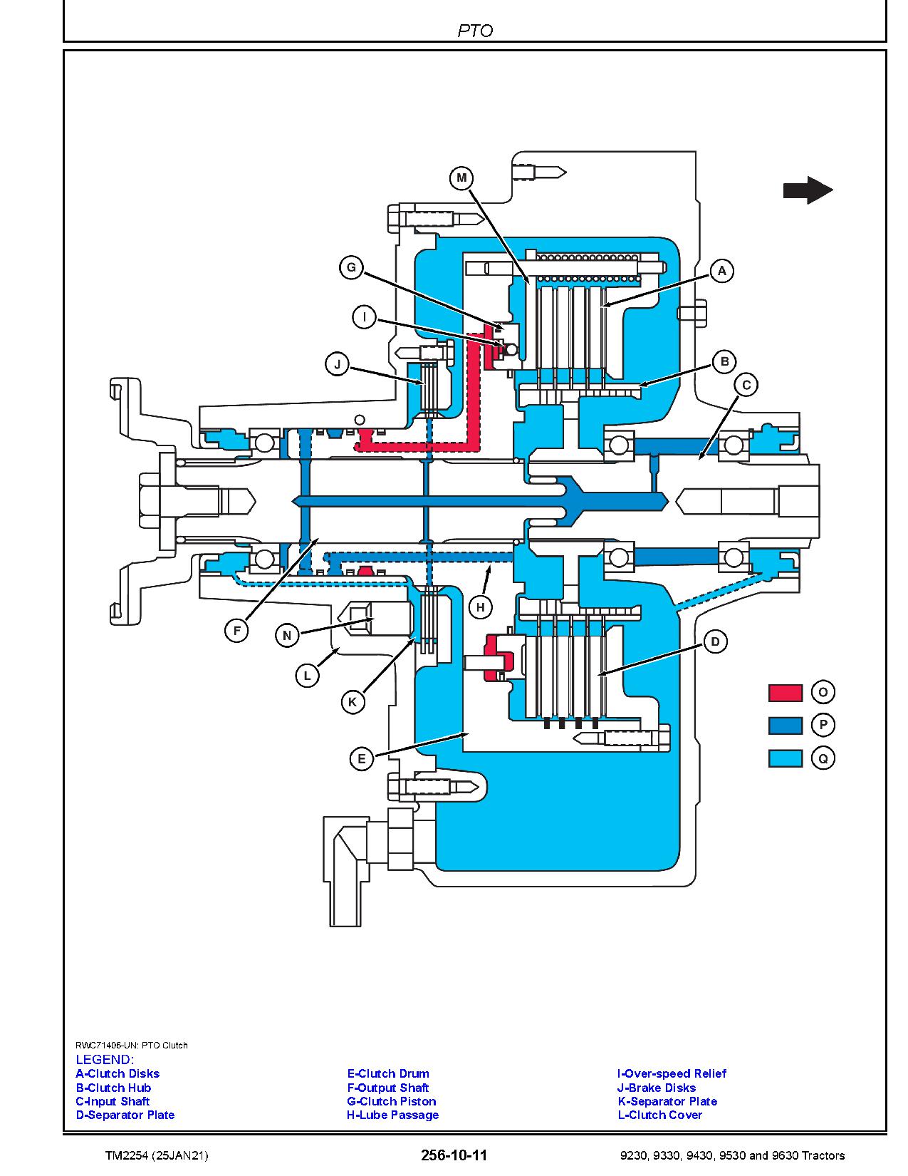 John Deere 9230 9330 9430 9530 9630 4WD Articulated Tractors Diagnostic Manual TM2254 (4)