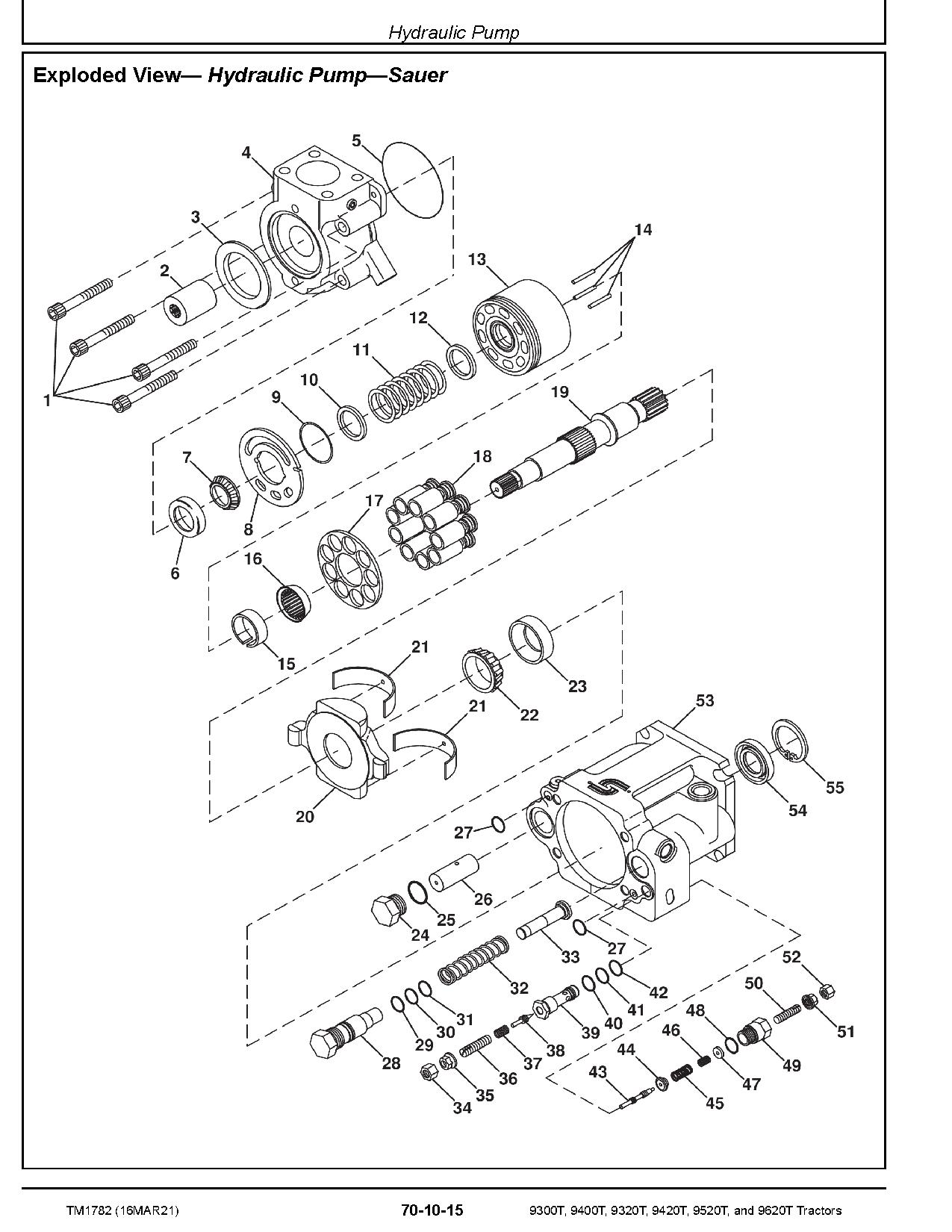 John Deere 9300T 9320T 9400T 9420T 9520T 9620T Tracked Tractors Repair Manual TM1782 (4)