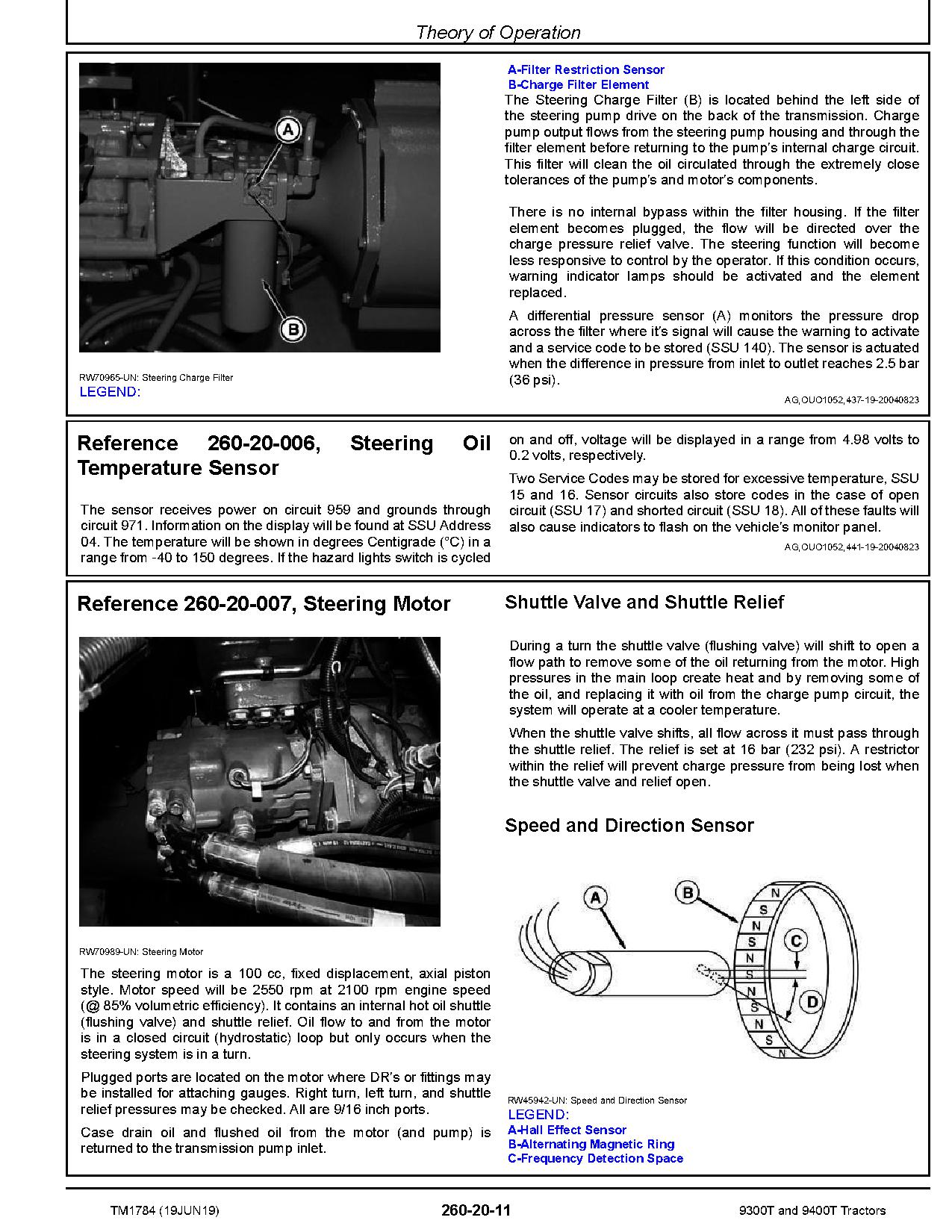 John Deere 9300T 9400T Tracked Tractors Operation Test Manual TM1784 (4)