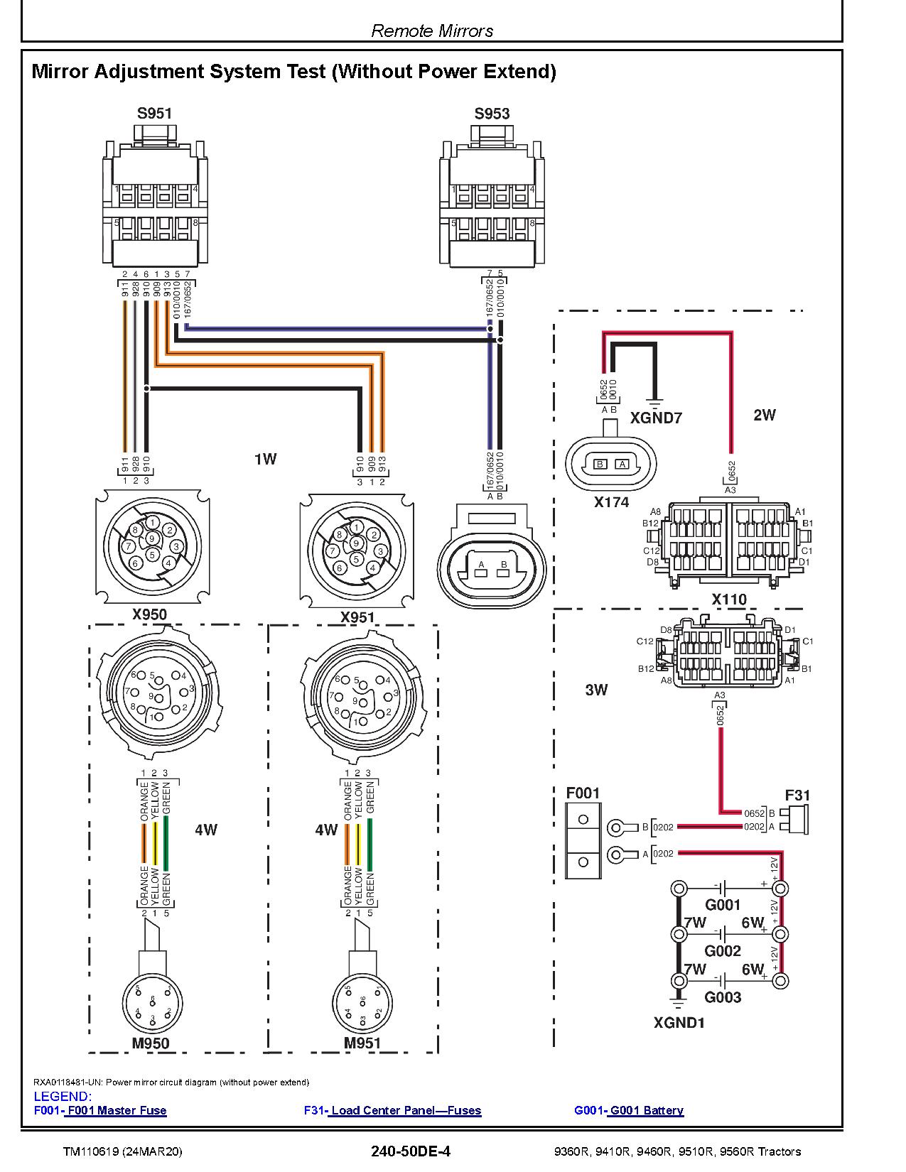 John Deere 9360R 9410R 9460R 9510R 9560R 4WD Articulated Tractors Diagnostic Manual TM110619 (2)