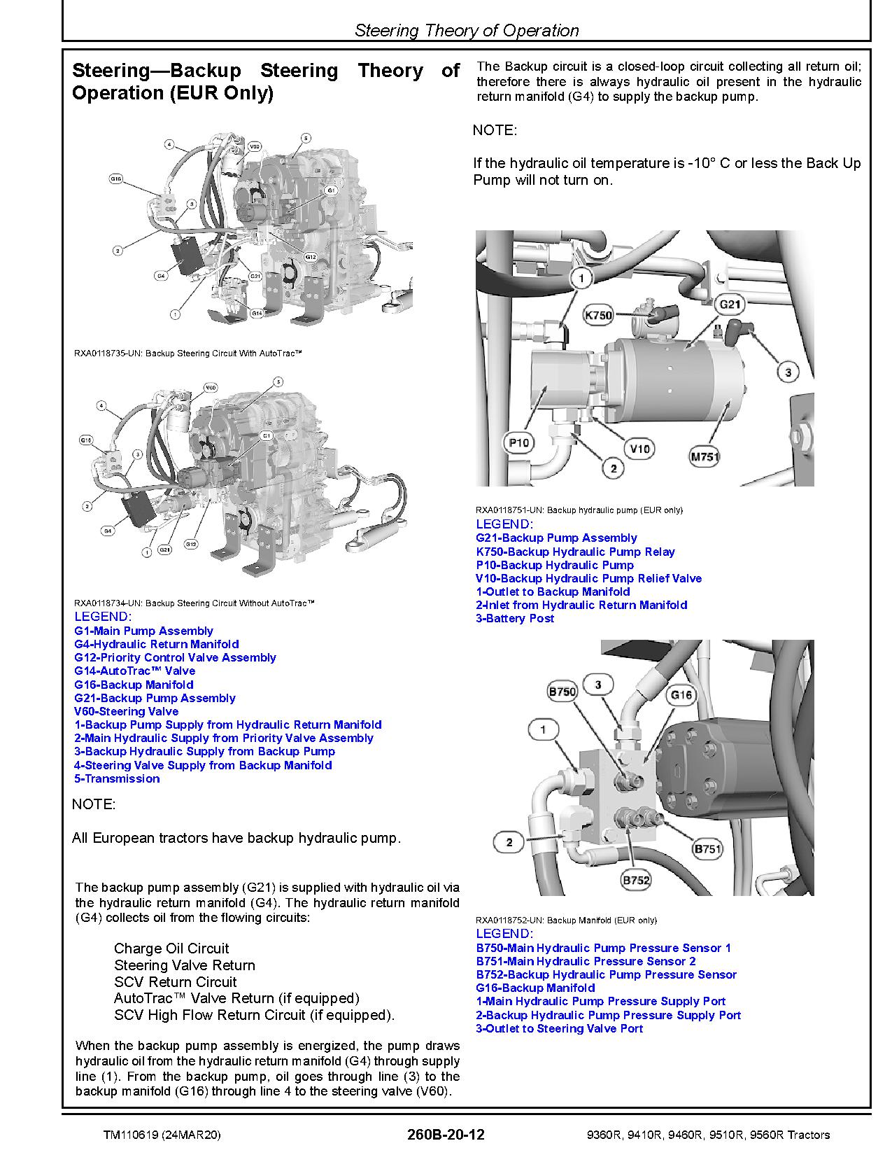 John Deere 9360R 9410R 9460R 9510R 9560R 4WD Articulated Tractors Diagnostic Manual TM110619 (4)