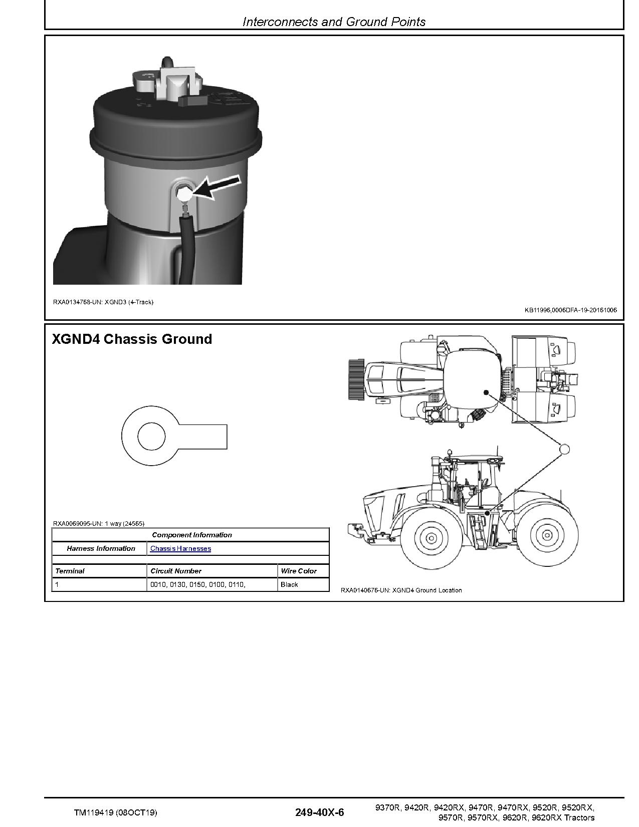 John Deere 9370R 9420R 9470R 9520R 9570R 9620R 9420RX 9470RX 9520RX 9570RX 9620RX Tractors Diagnostic Manual TM119419 (3)
