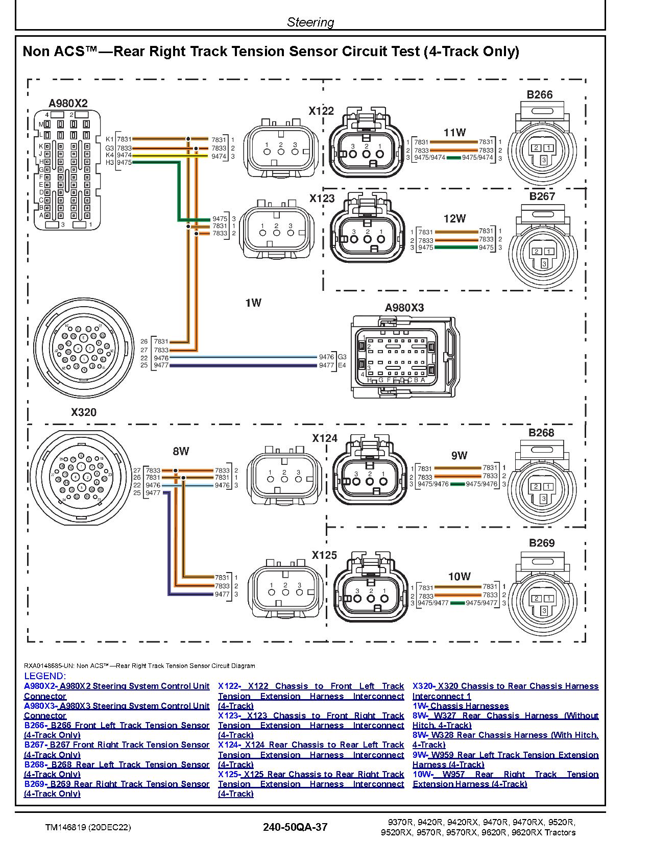 John Deere 9370R 9420R 9470R 9520R 9570R 9620R 9420RX 9470RX 9520RX 9570RX 9620RX Tractors Diagnostic Manual TM146819 (2)