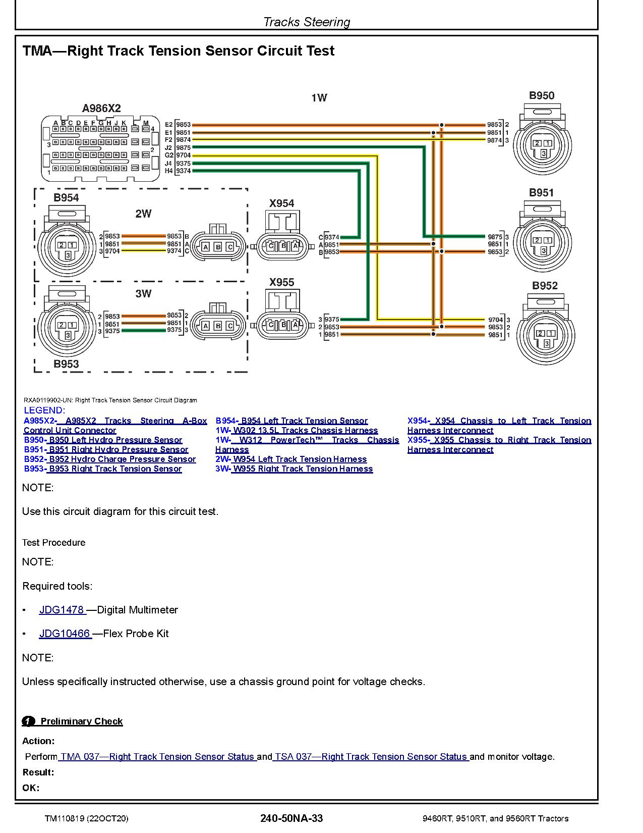 John Deere 9460RT 9510RT 9560RT Tracked Tractors Diagnostic Manual TM110819 (2)