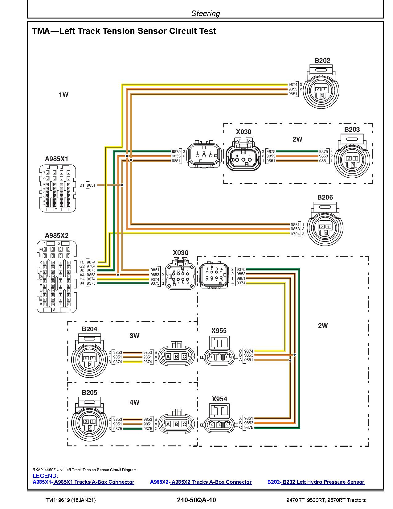 John Deere 9470RT 9520RT 9570RT Tracked Tractors Diagnostic Manual TM119619 (2)