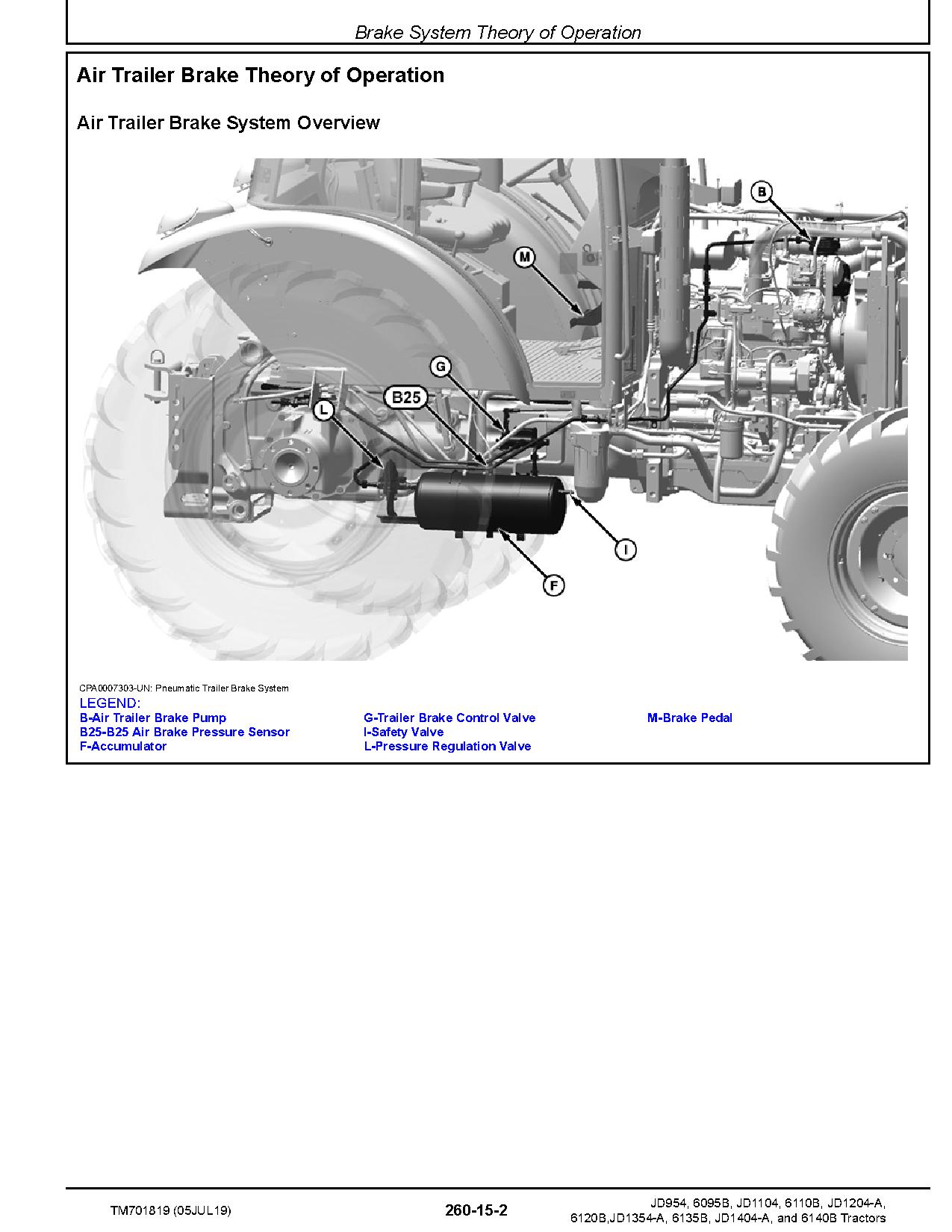 John Deere JD1104 JD1204 A JD1354 A JD1404 A JD954 China 6095B 6110B 6120B 6135B 6140B Asia Tractors Diagnostic Manual TM701819 (4)