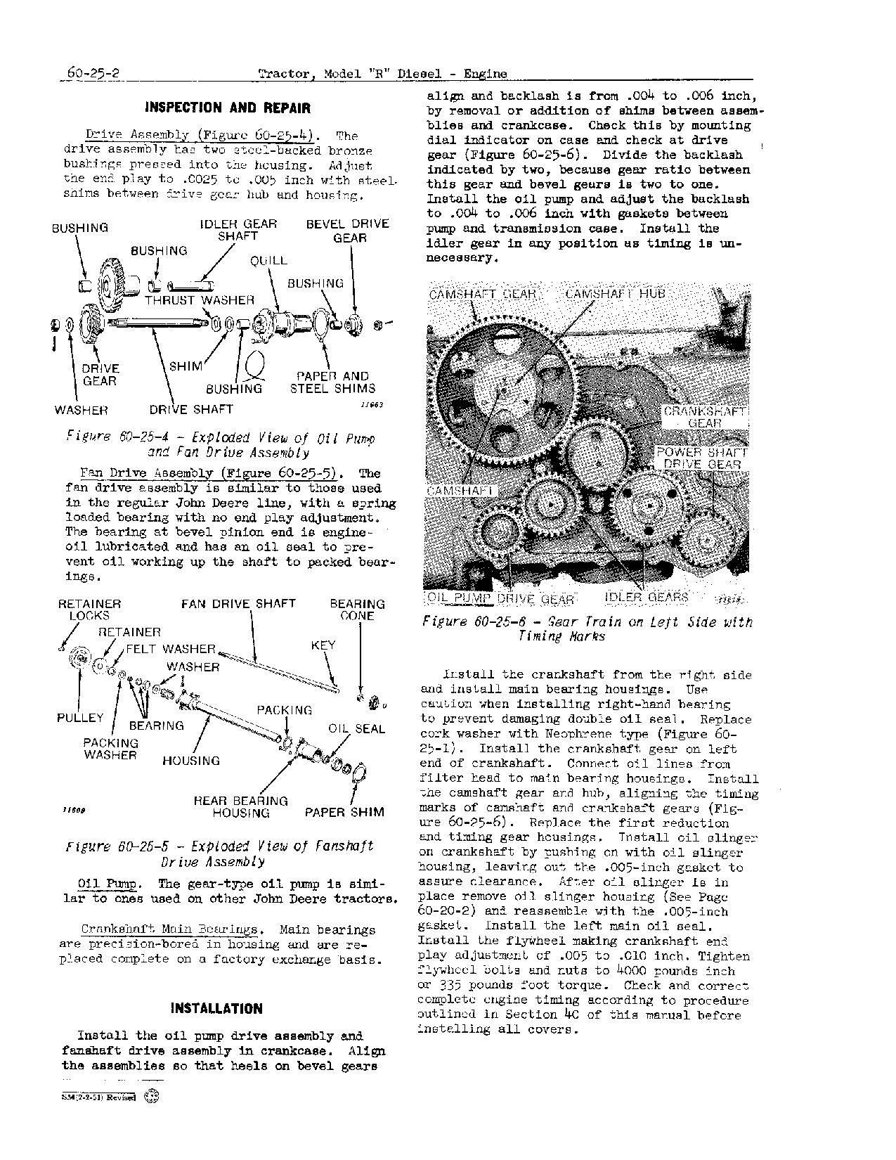 John Deere R Diesel Tractors Service Manual SM2005 (3)
