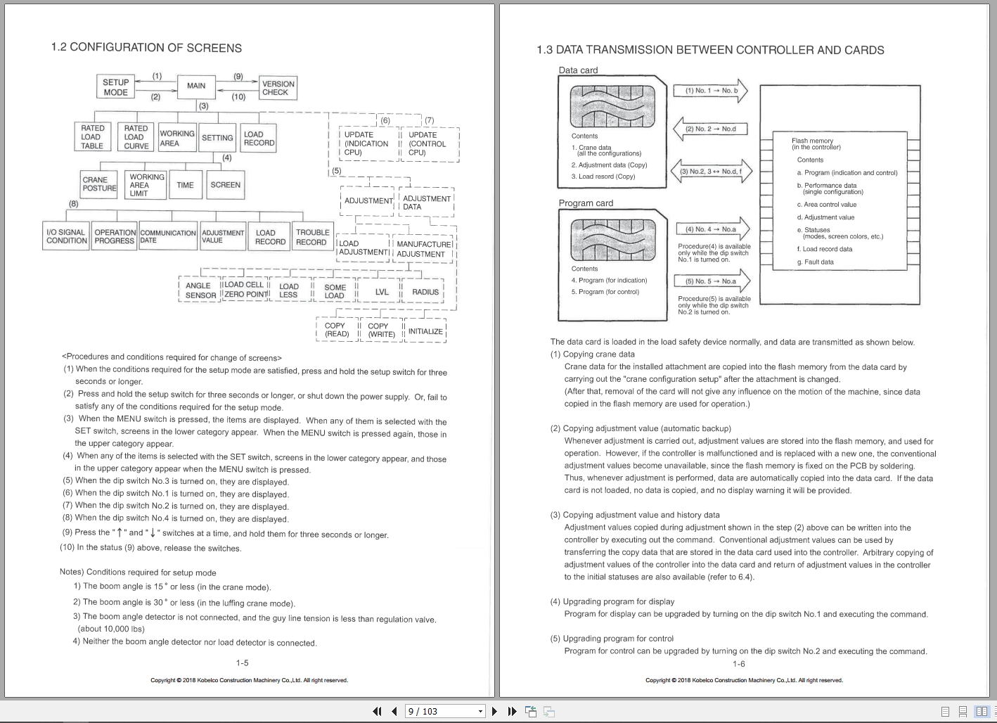 Kobelco Crane 7200 2F Service Manual And Circuit Diagram (3)