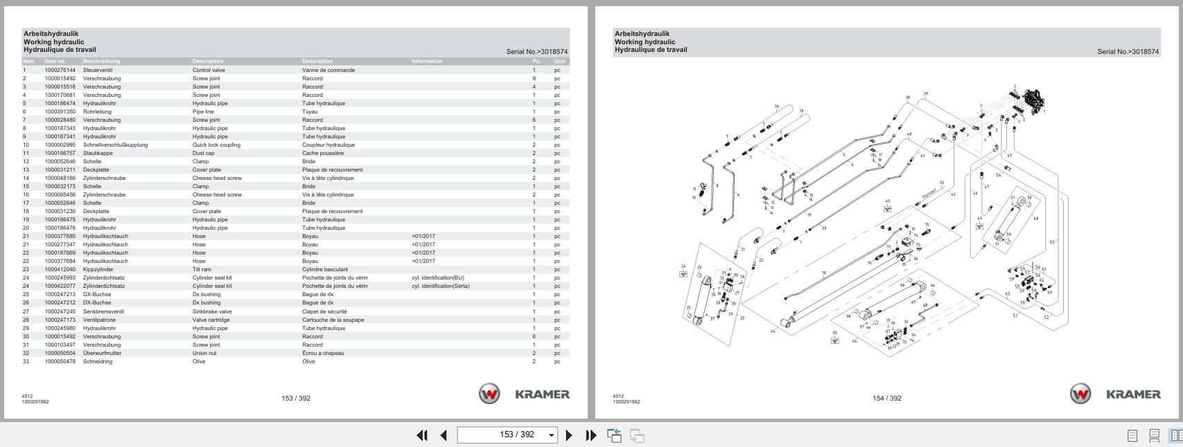 Kramer Telehandler 1245CC40 4512 Spare Parts Catalog 1000322045 05.2025 DE EN FR (2)