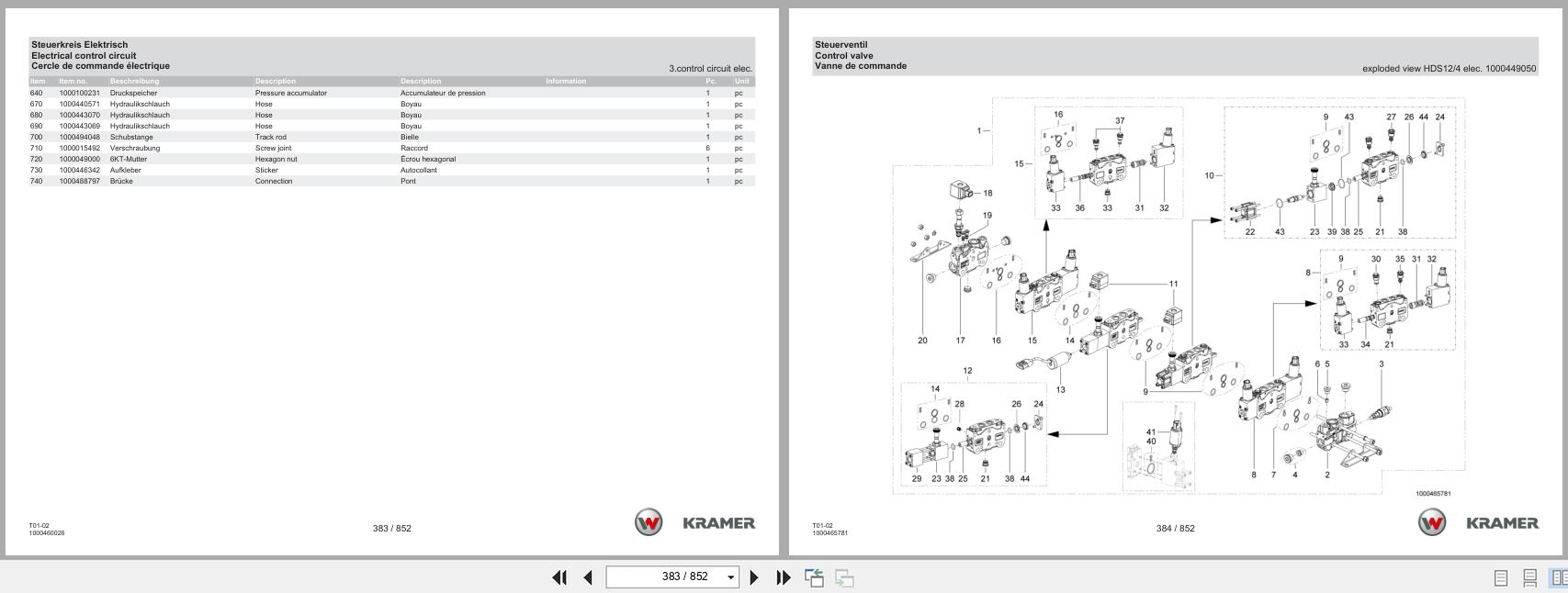 Kramer Telehandler 1445 T01 02 Spare Parts Catalog 05.2024 DE EN FR (2)