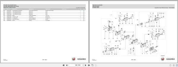 Kramer Telehandler 1445 T01 02 Spare Parts Catalog 05.2024 IT ES EN (2)