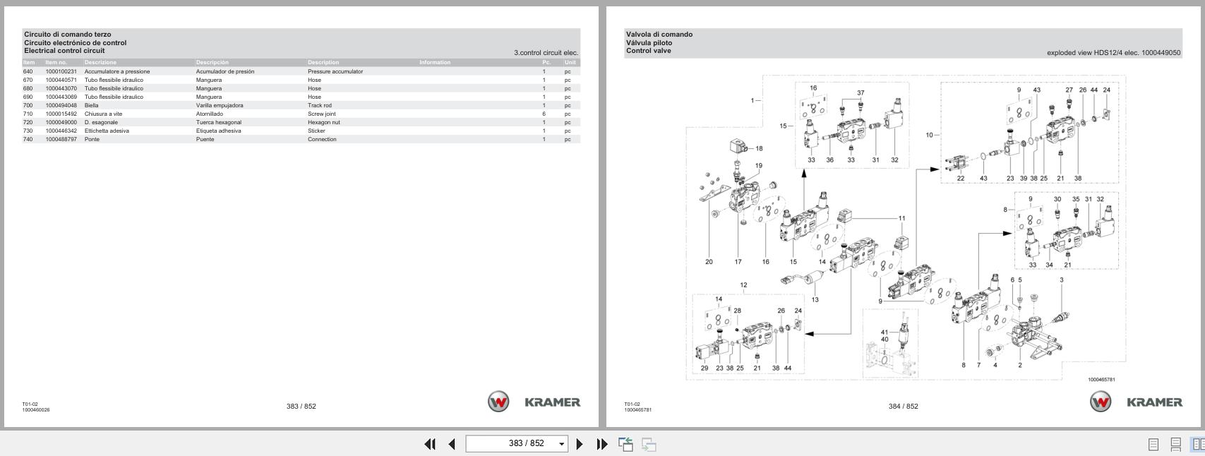 Kramer Telehandler 1445 T01 02 Spare Parts Catalog 05.2024 IT ES EN (2)