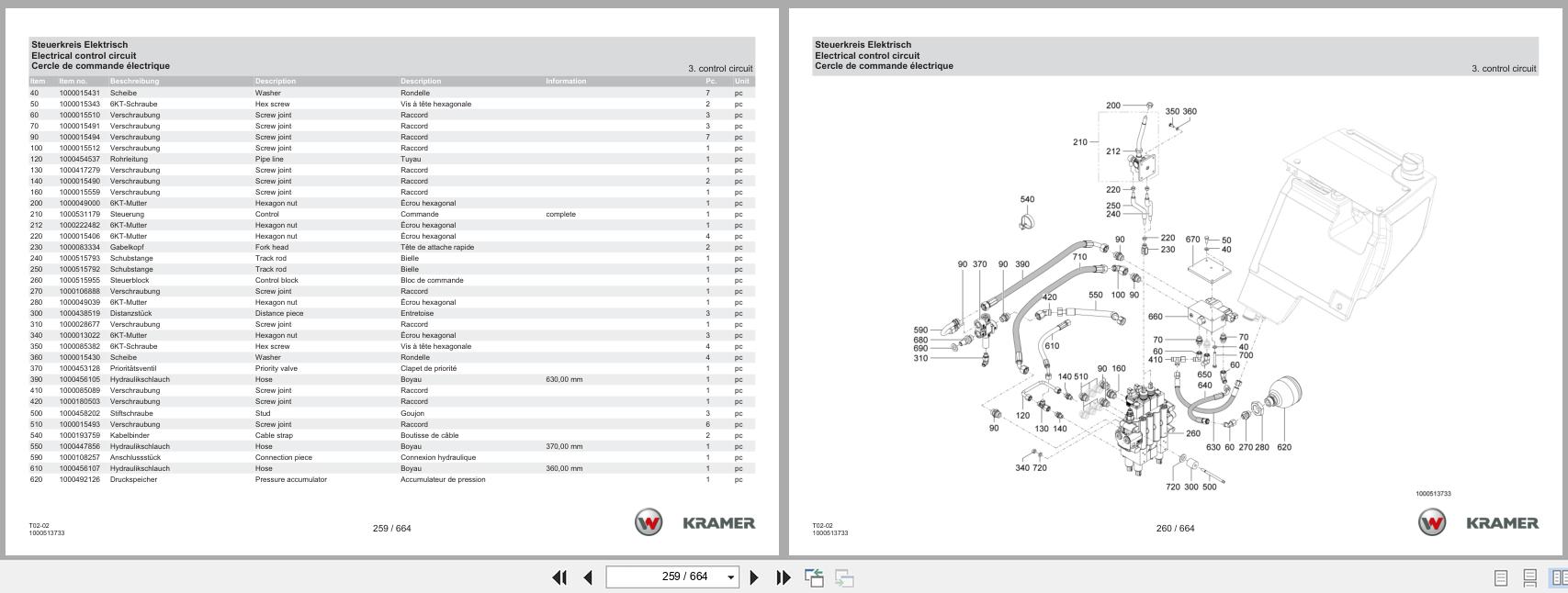 Kramer Telehandler 1445E T02 02 Spare Parts Catalog 03.2024 DE EN FR (2)