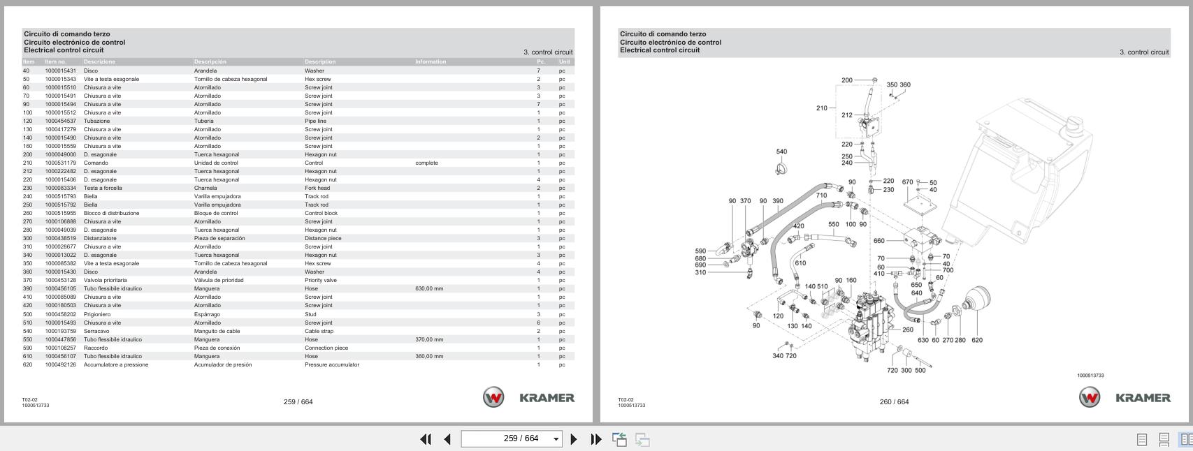 Kramer Telehandler 1445E T02 02 Spare Parts Catalog 03.2024 IT ES EN (2)