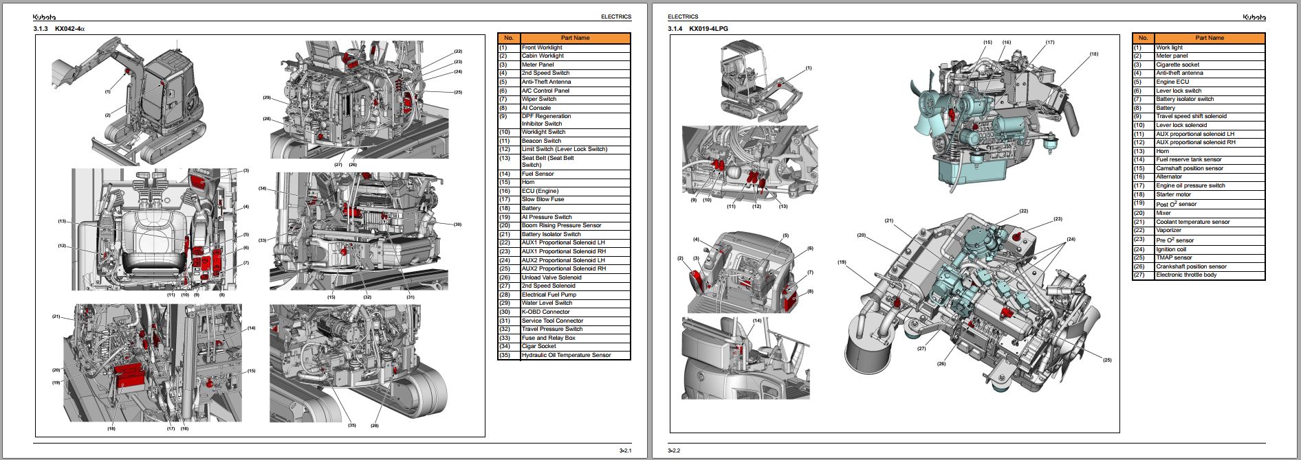 Kubota Compact Excavator KX037 4 to KX019 4LPG Mechanics Daily Service Aid RY920 2782 3 (2)