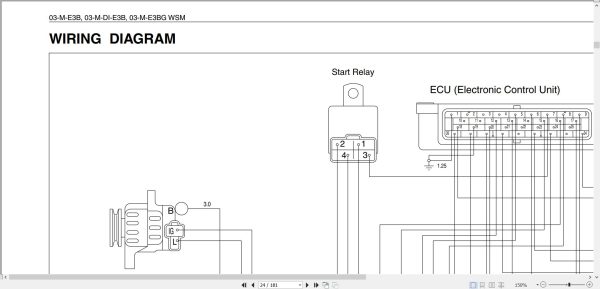 Kubota Diesel Engine D1503 M to V2203 M BG Service Manual 9Y111 00142 2007 (3)