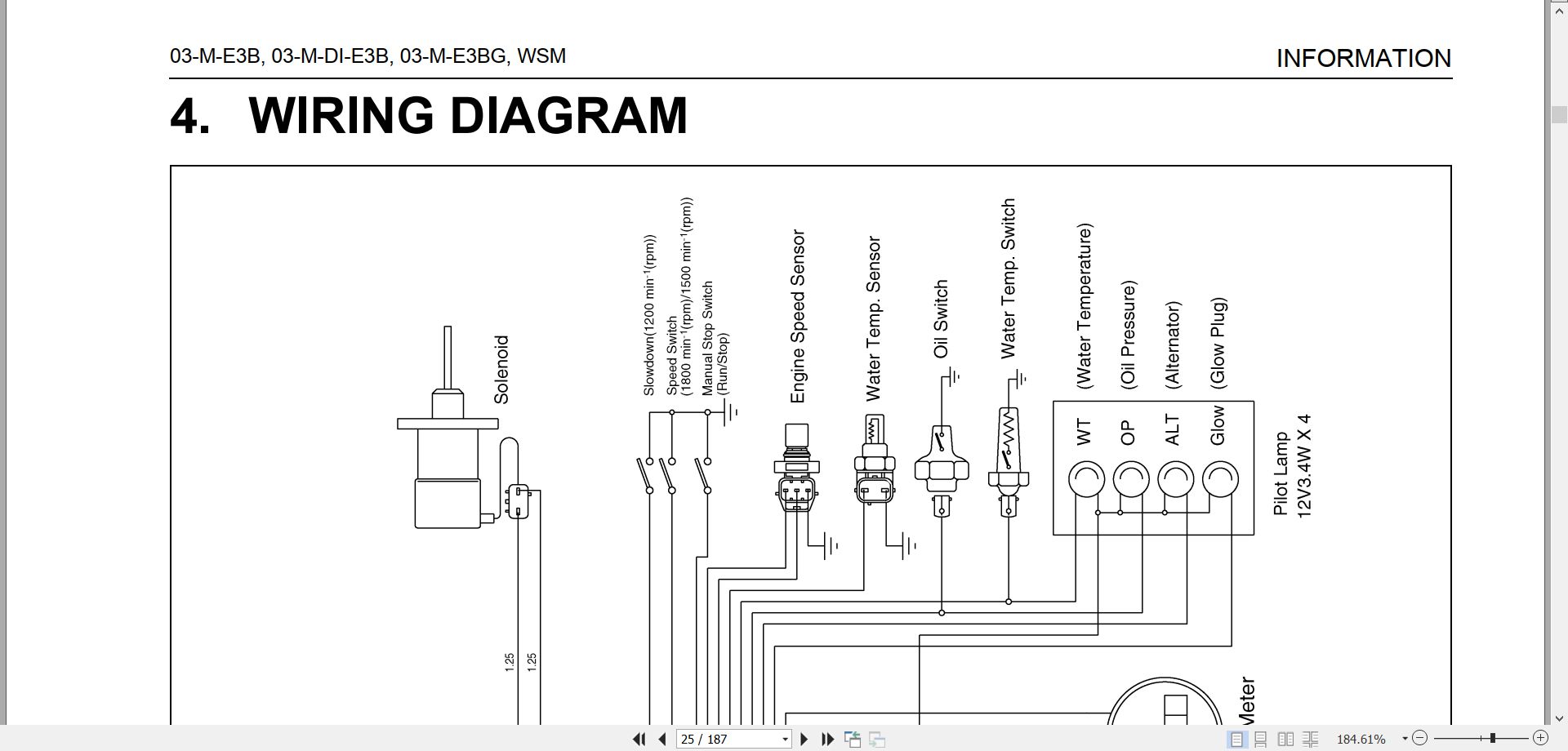 Kubota Diesel Engine D1503 M to V2403 M BG Workshop Manual 9Y111 02570 2009 (3)