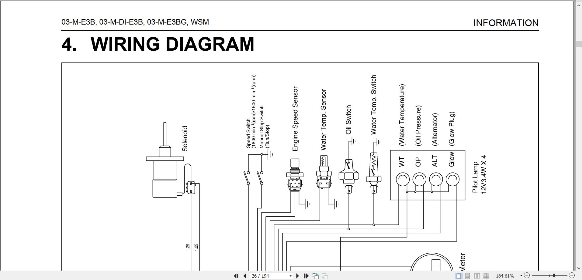 Kubota Diesel Engine D1503 M to V2403 M BG Workshop Manual 9Y111 02574 2014 (3)
