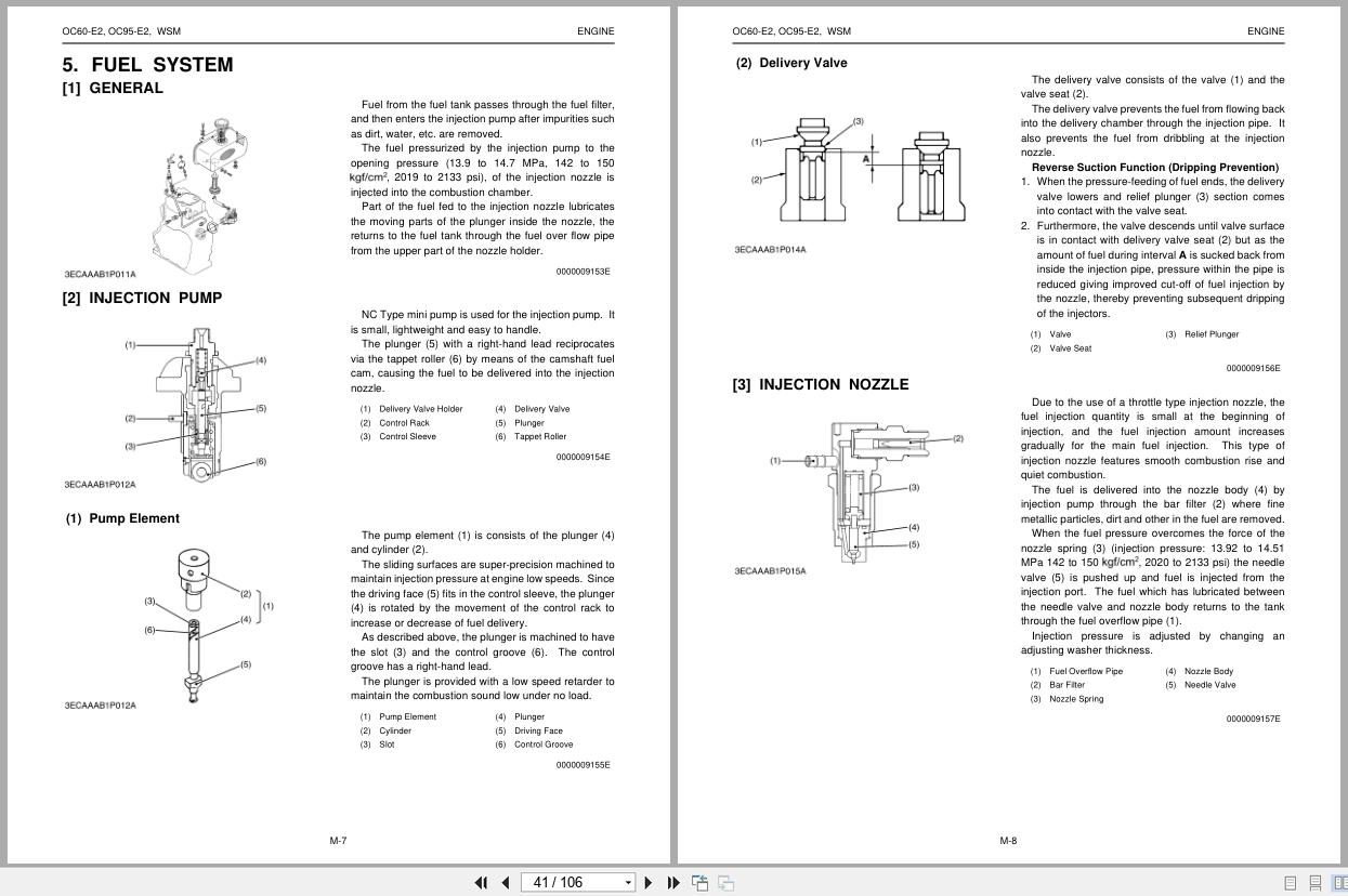 Kubota Diesel Engine OC60 E2 OC95 E2 Workshop Manual 97897 03291 2005 (2)