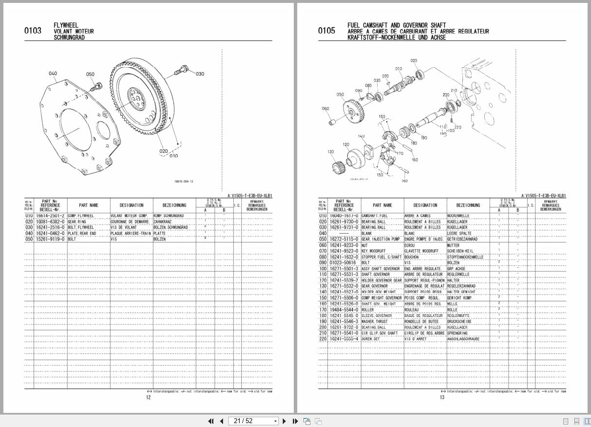 Kubota Diesel Engine V1505 T E3B Spare Parts List 2008 FR EN DE (2)