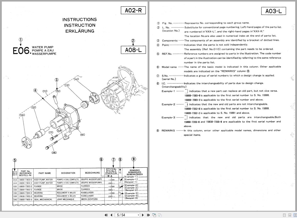 Kubota Diesel Engine Z600 BBS EC 1 Spare Parts List 97898 50521 1994 FR EN DE (2)