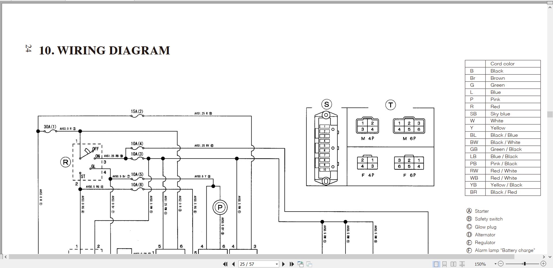 Kubota Dumper KC120 Workshop Manual RY911 29270 2020 (3)