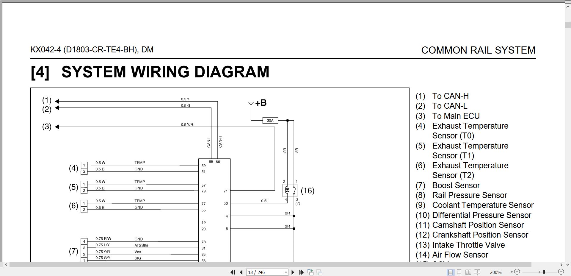 Kubota Excavator KX042 4 Diagnosis Manual RY910 25541 2022 (3)