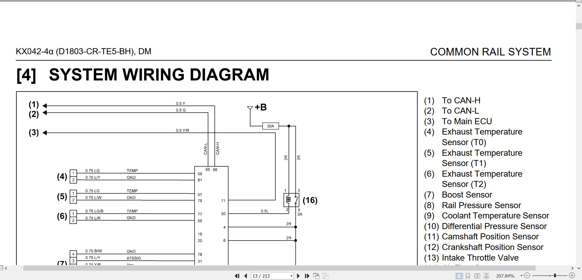 Kubota Excavator KX042 4a Diagnosis Manual RY910 28361 2022 (3)