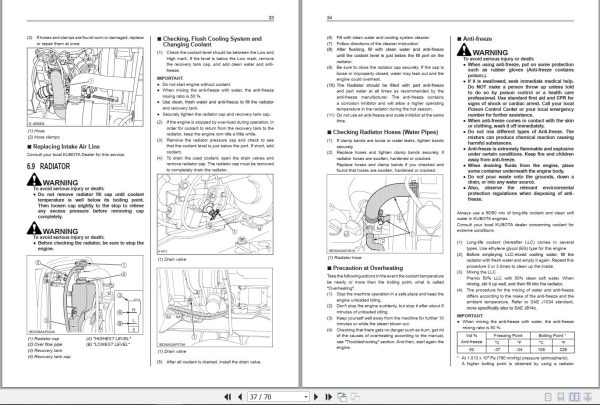 Kubota Front Mount Mower GF1800 R 2 GF1800E R 2 Operators Manual K3312 6293 4 2014 (1)