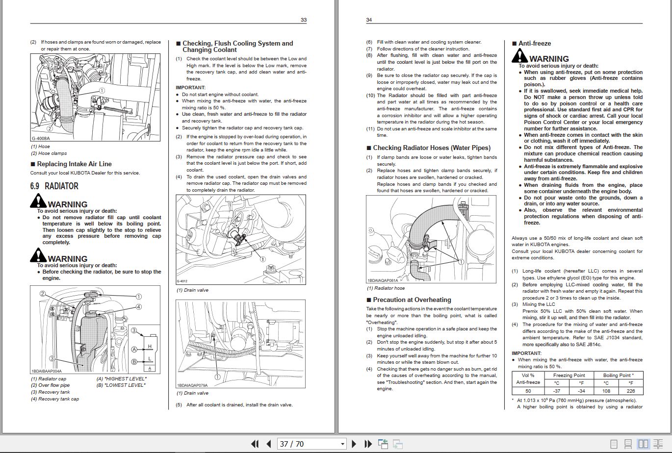 Kubota Front Mount Mower GF1800 R 2 GF1800E R 2 Operators Manual K3312 6293 4 2014 (1)