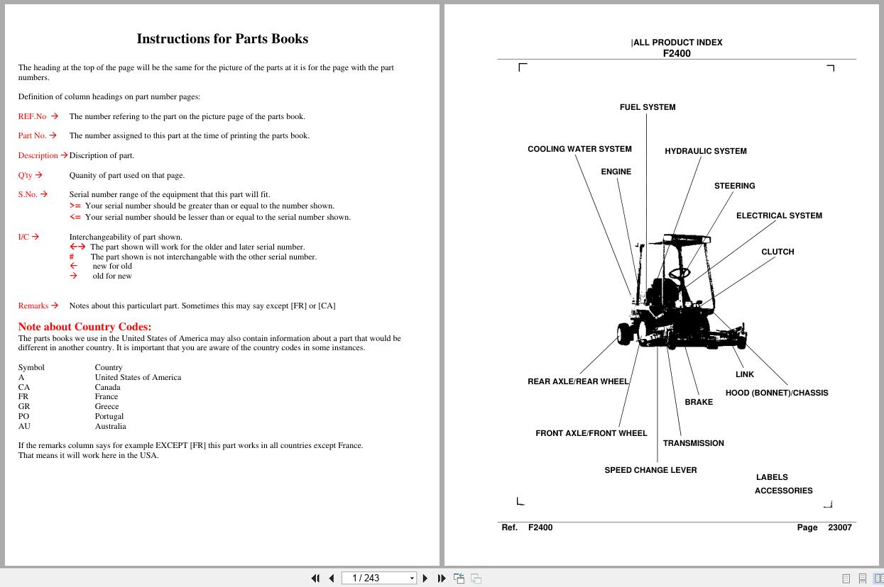 Kubota Lawn Tractor F2400 Parts Manual (1)