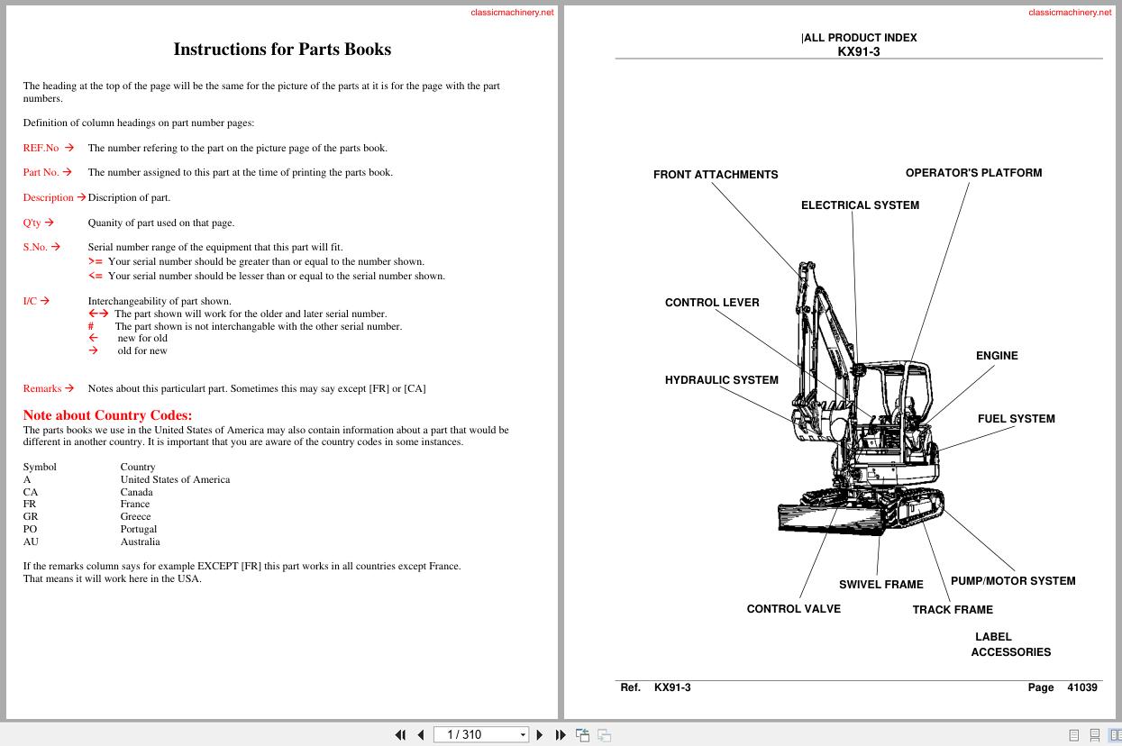 Kubota Mini Excavator KX91 3 Parts Manual (1)
