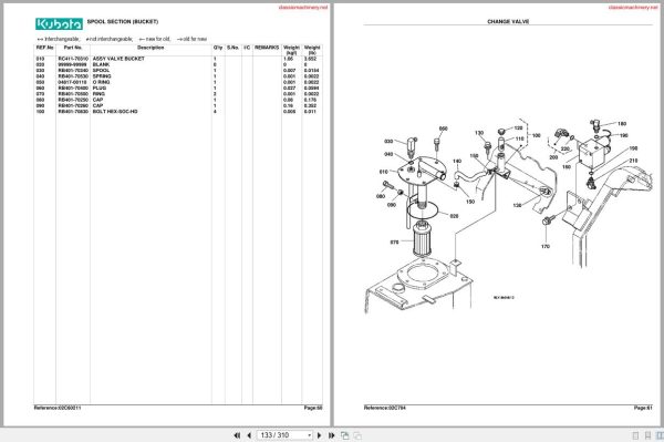 Kubota Mini Excavator Kx91 3 Parts Manual (2)
