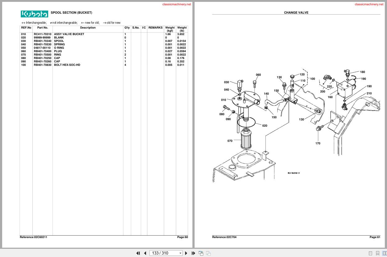 Kubota Mini Excavator KX91 3 Parts Manual (2)