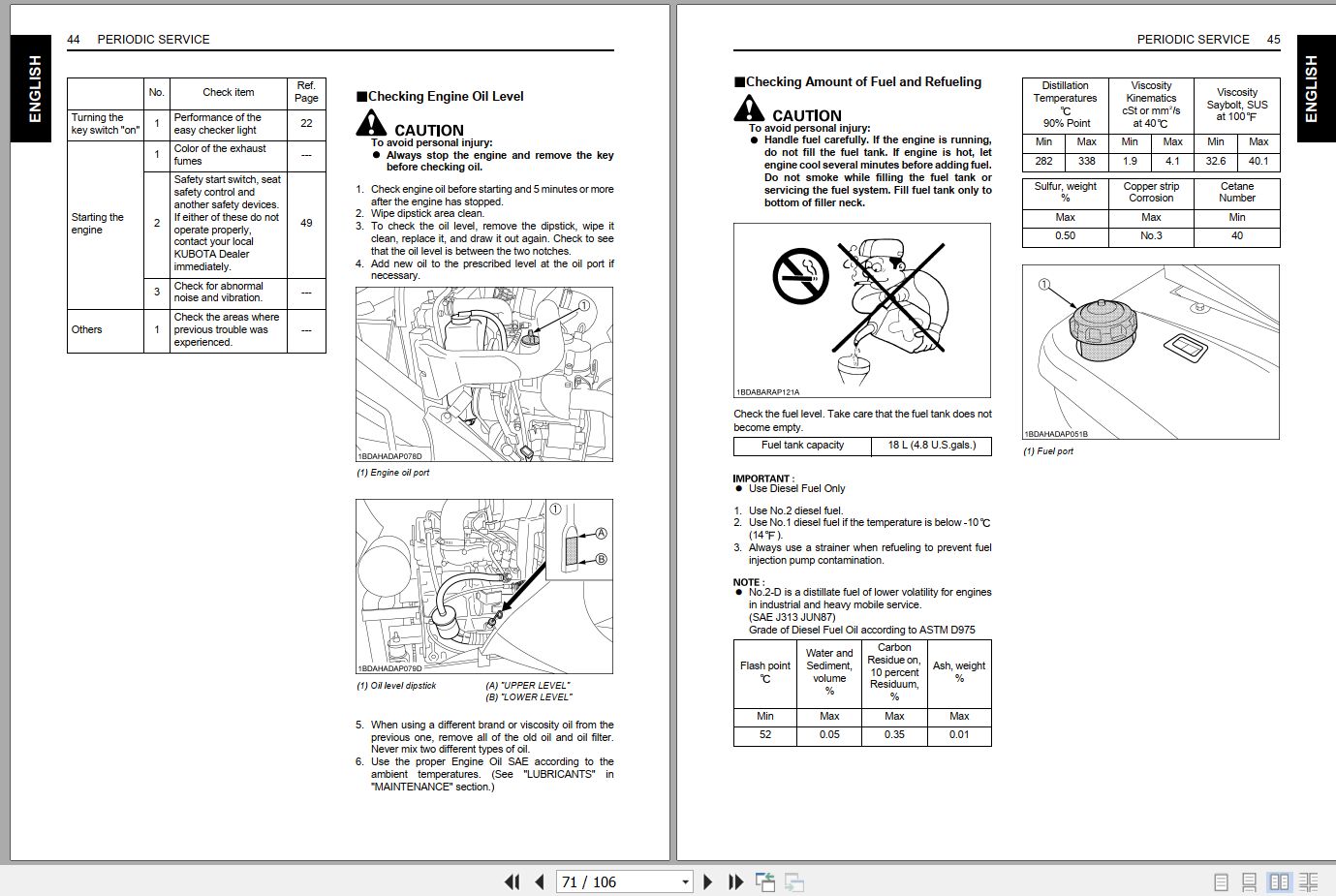 Kubota Riding Mower GR2100 II GR1600 II Operators Manual K1254 7121 3 (1)