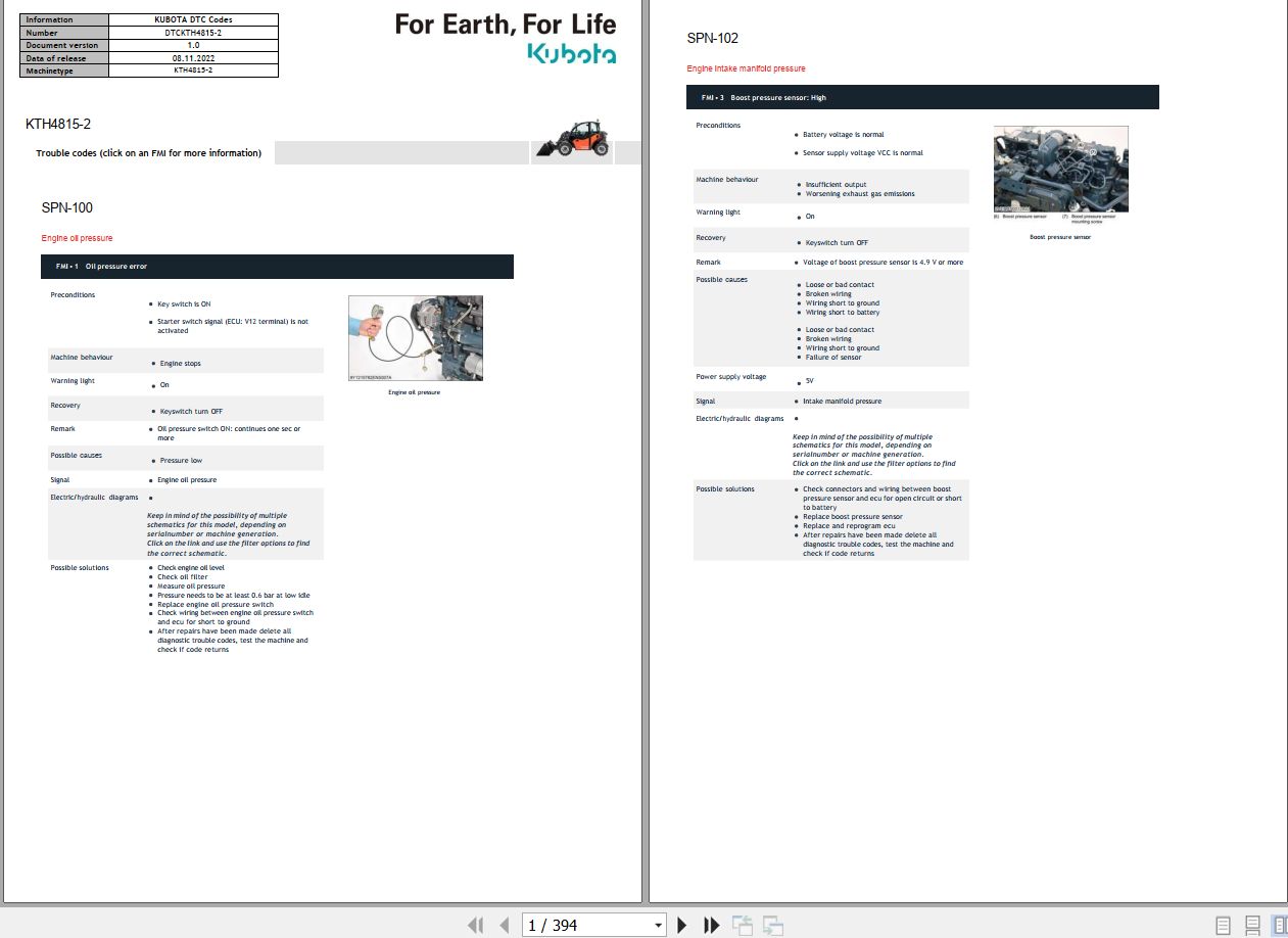 Kubota Telehandler KTH4815 2 Diagnostic Trouble Code Manual DTCKTH4815 2 2022 (1)