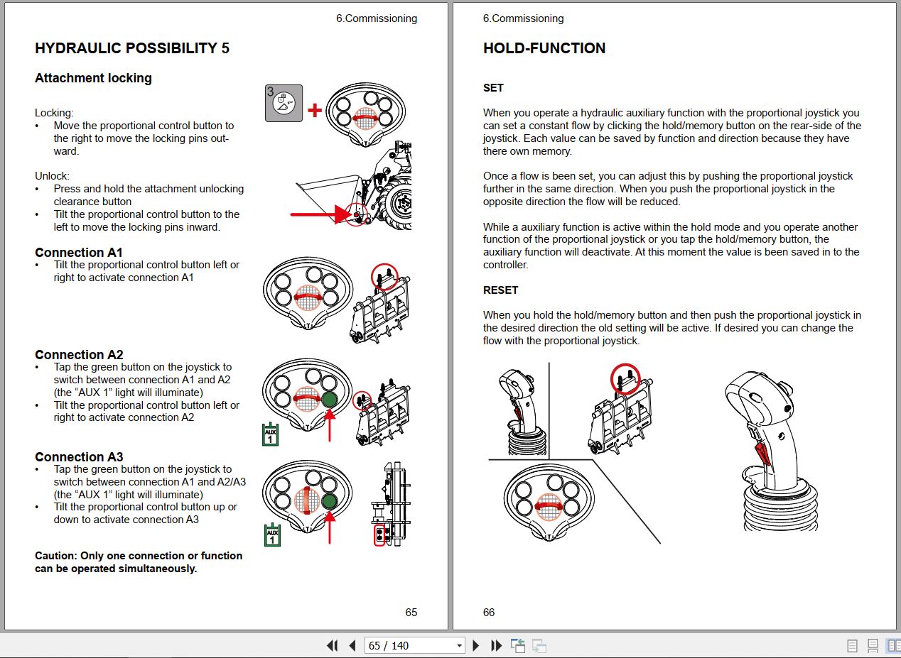 Kubota Telescopic Handler KTH4815 Operator Manual R20160920 2016 (2)