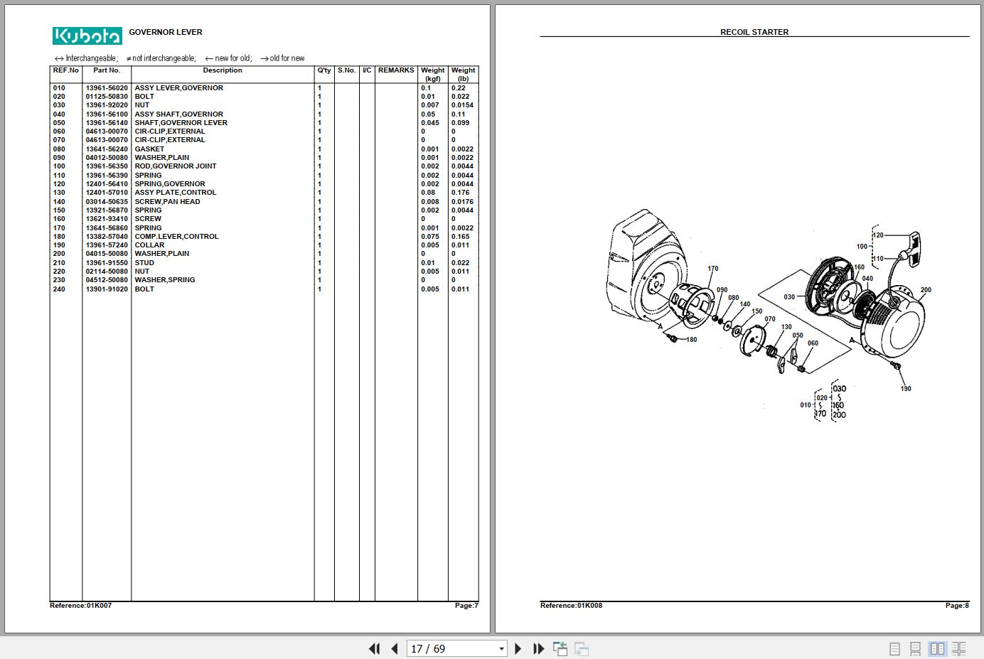 Kubota Tractor AT70S America Parts Manual (2)
