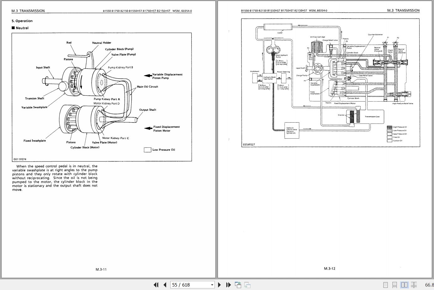 Kubota Tractor B1550 to B2150HST Workshop Manual 97897 10226 (2)