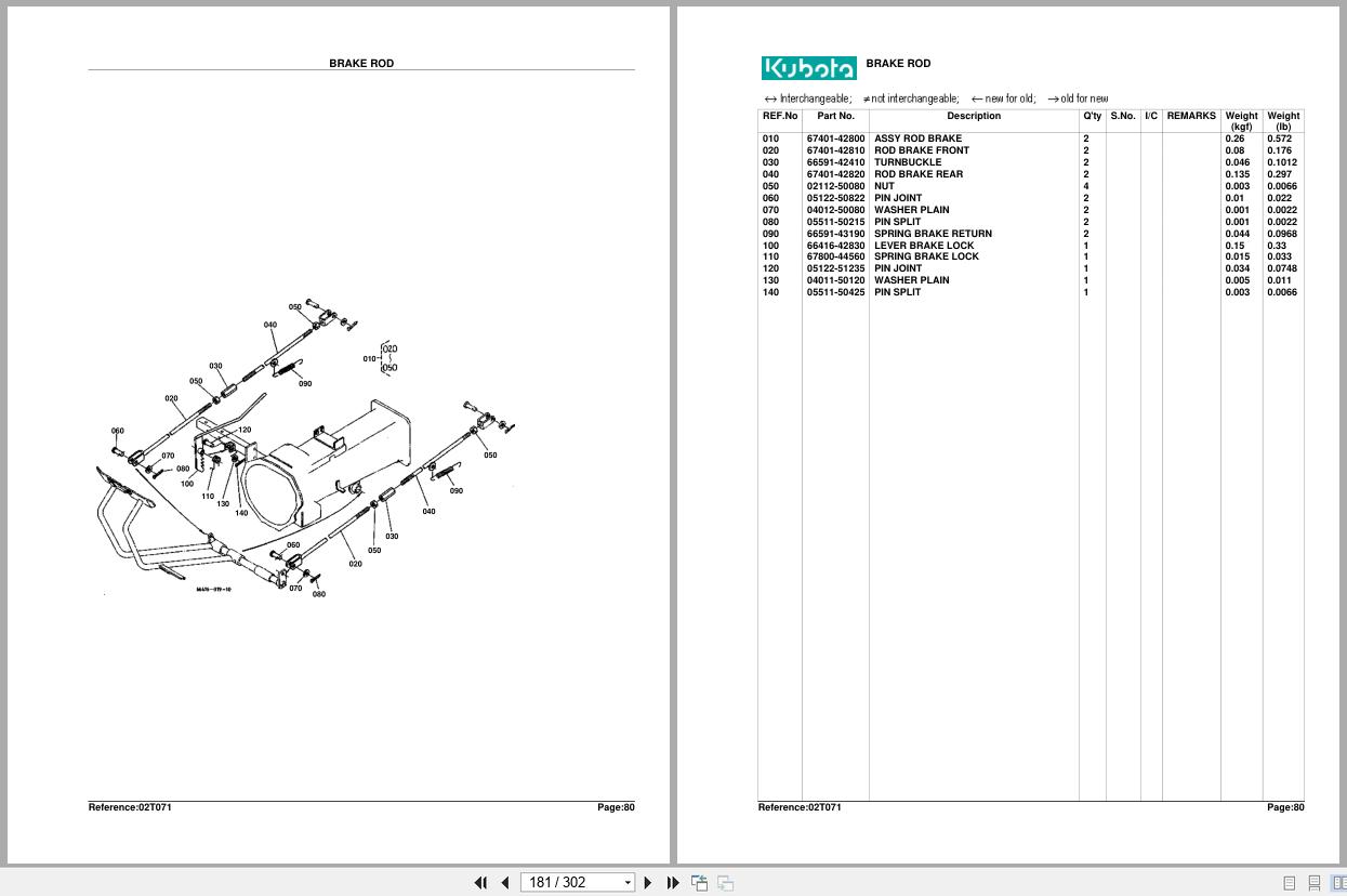Kubota Tractor B1550D Parts Manual (2)