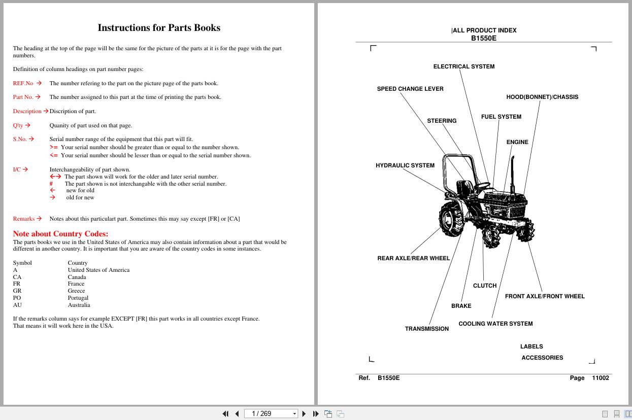 Kubota Tractor B1550E Parts Manual (1)